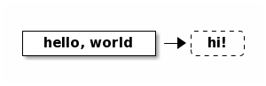 ../../_images/7a209bb85d52e044e4bfddf6fda0105fcb8cb5aa598f554cf0e4659295ee8a27.png